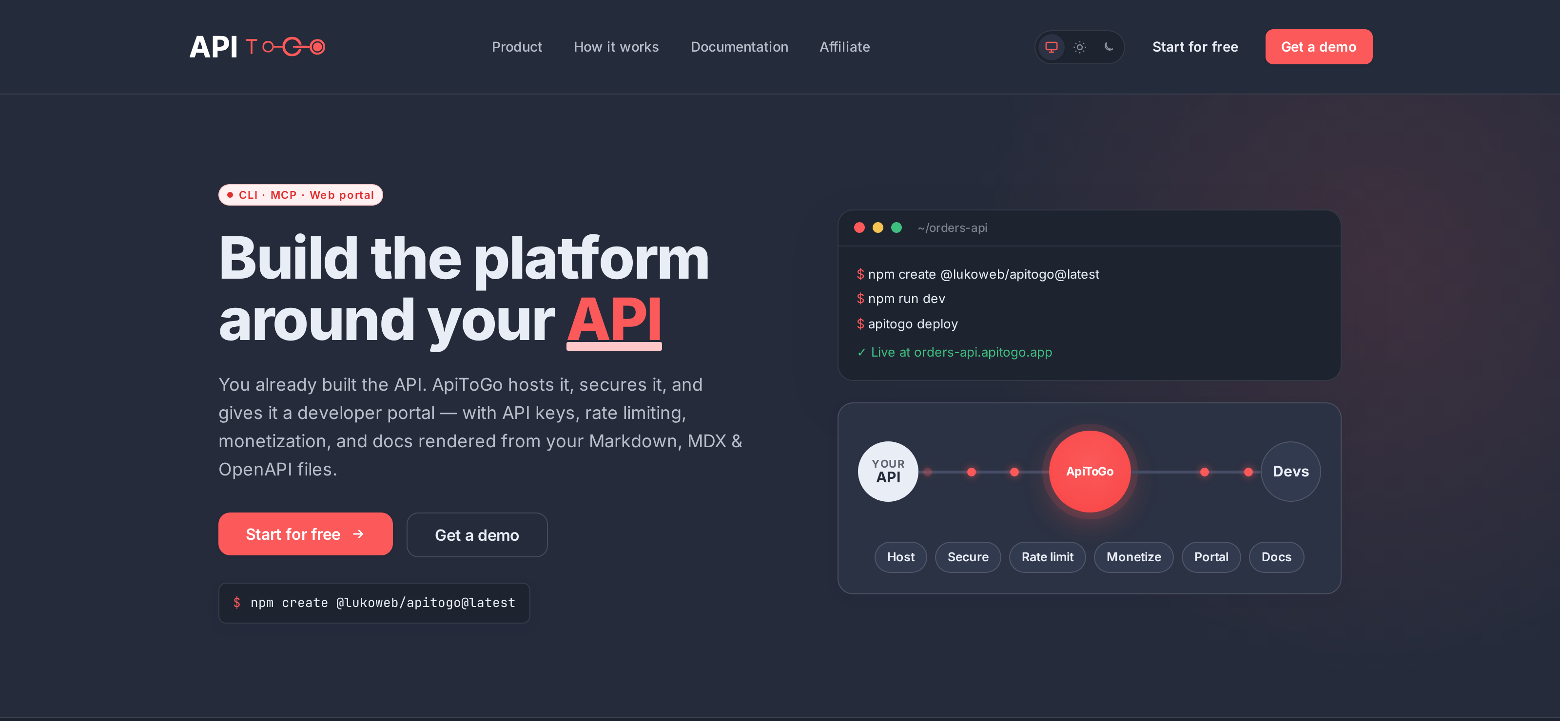 APIToGo homepage screenshot showing the hero section, deploy workflow terminal, and API-to-developer flow diagram